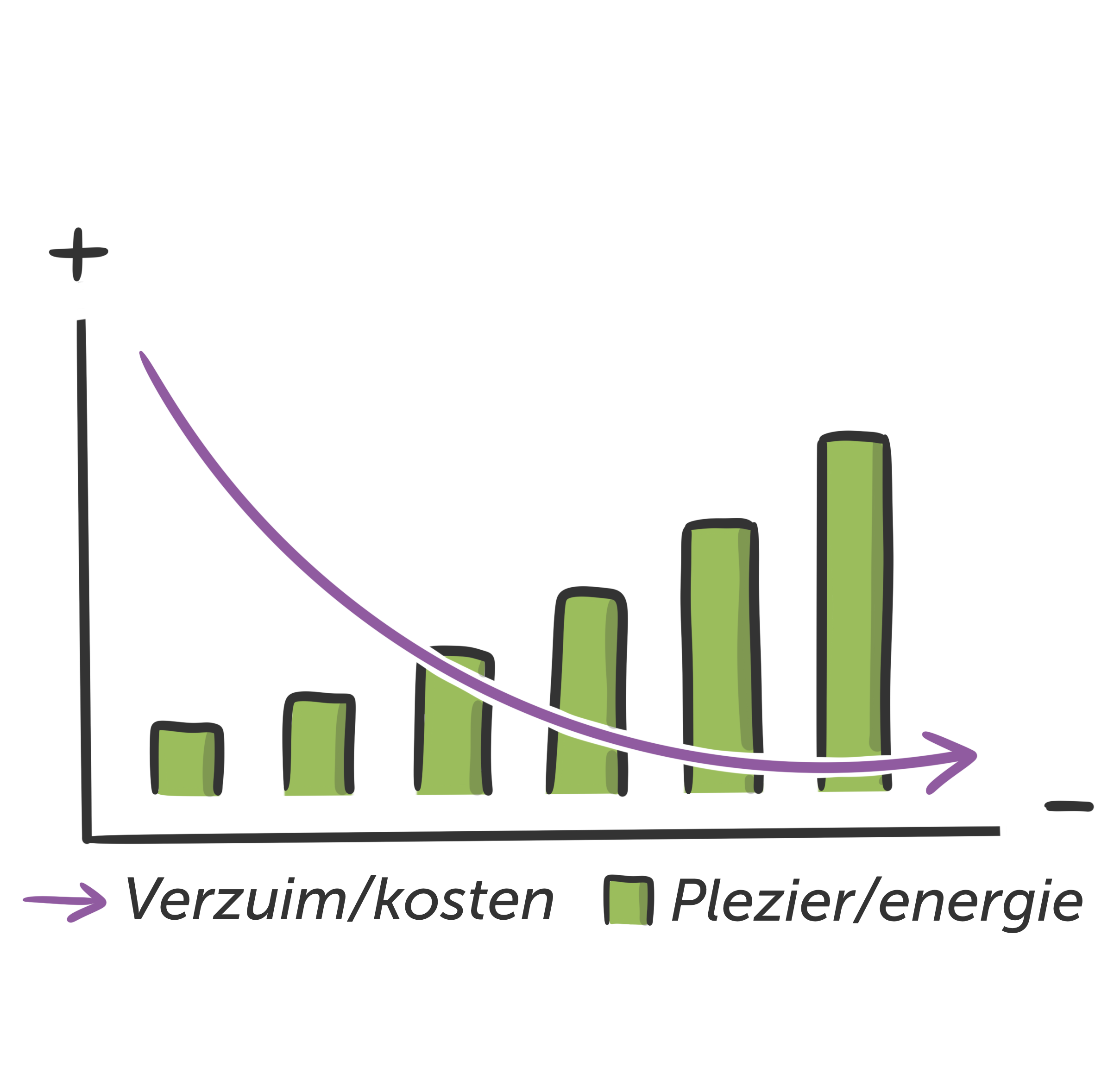 Het_Vitalokaal_los-8 Het Vitalokaal los 8